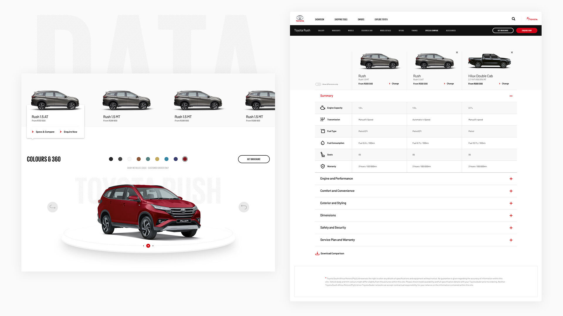 data toyota casestudy v2